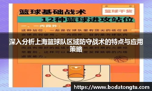 深入分析上海篮球队区域防守战术的特点与应用策略